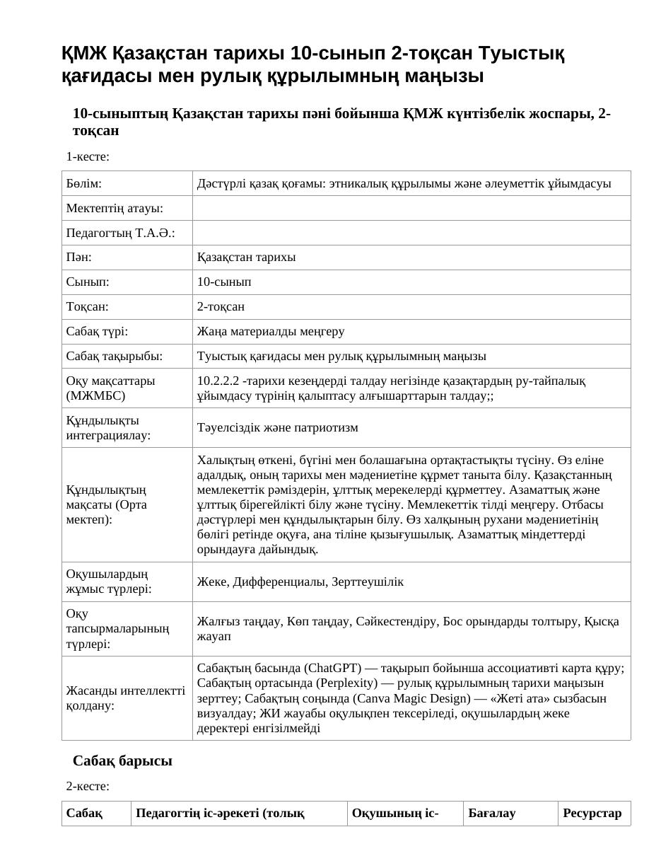 ҚМЖ Қазақстан тарихы 10-сынып 2-тоқсан Туыстық қағидасы мен рулық құрылымның маңызы
