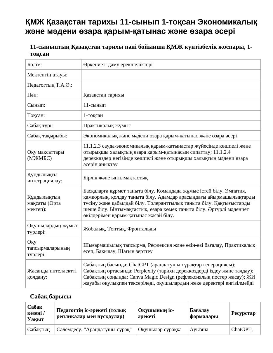 ҚМЖ Қазақстан тарихы 11-сынып 1-тоқсан Экономикалық және мәдени өзара қарым-қатынас және өзара әсері