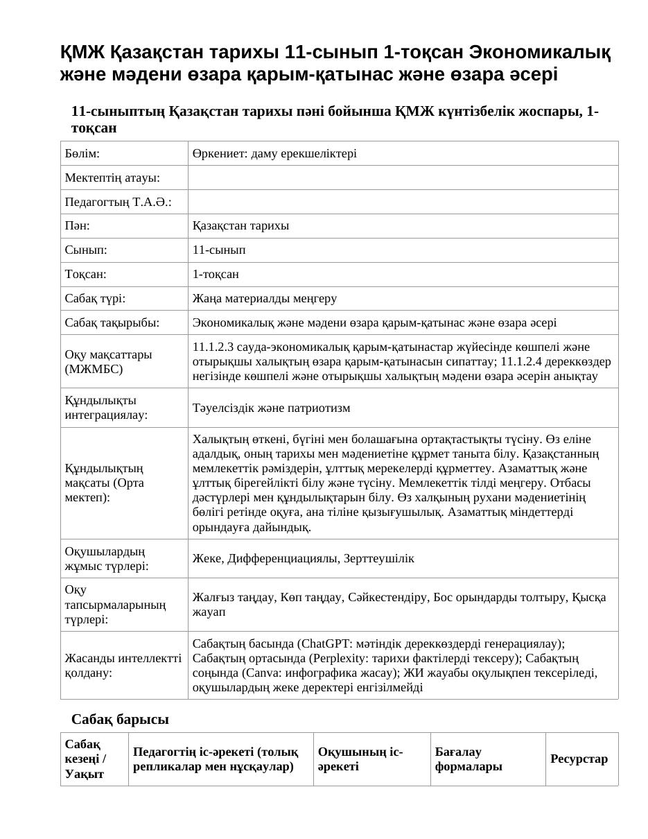ҚМЖ Қазақстан тарихы 11-сынып 1-тоқсан Экономикалық және мәдени өзара қарым-қатынас және өзара әсері