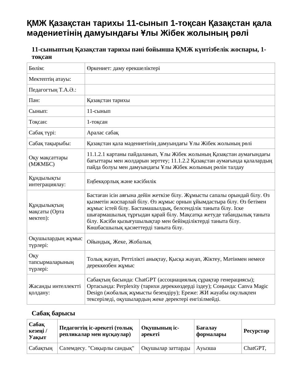ҚМЖ Қазақстан тарихы 11-сынып 1-тоқсан Қазақстан қала мәдениетінің дамуындағы Ұлы Жібек жолының рөлі