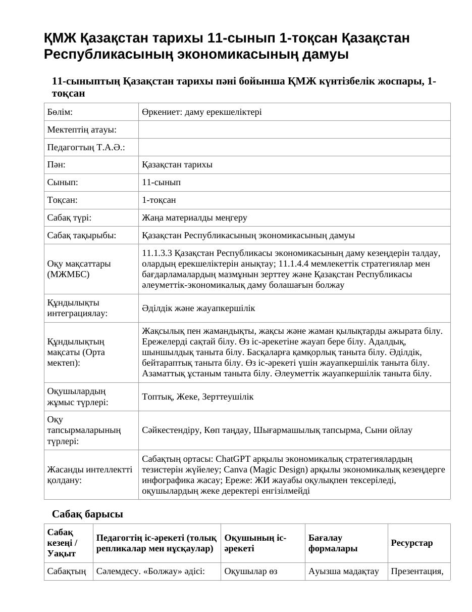 ҚМЖ Қазақстан тарихы 11-сынып 1-тоқсан Қазақстан Республикасының экономикасының дамуы