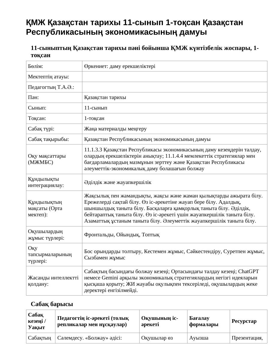 ҚМЖ Қазақстан тарихы 11-сынып 1-тоқсан Қазақстан Республикасының экономикасының дамуы