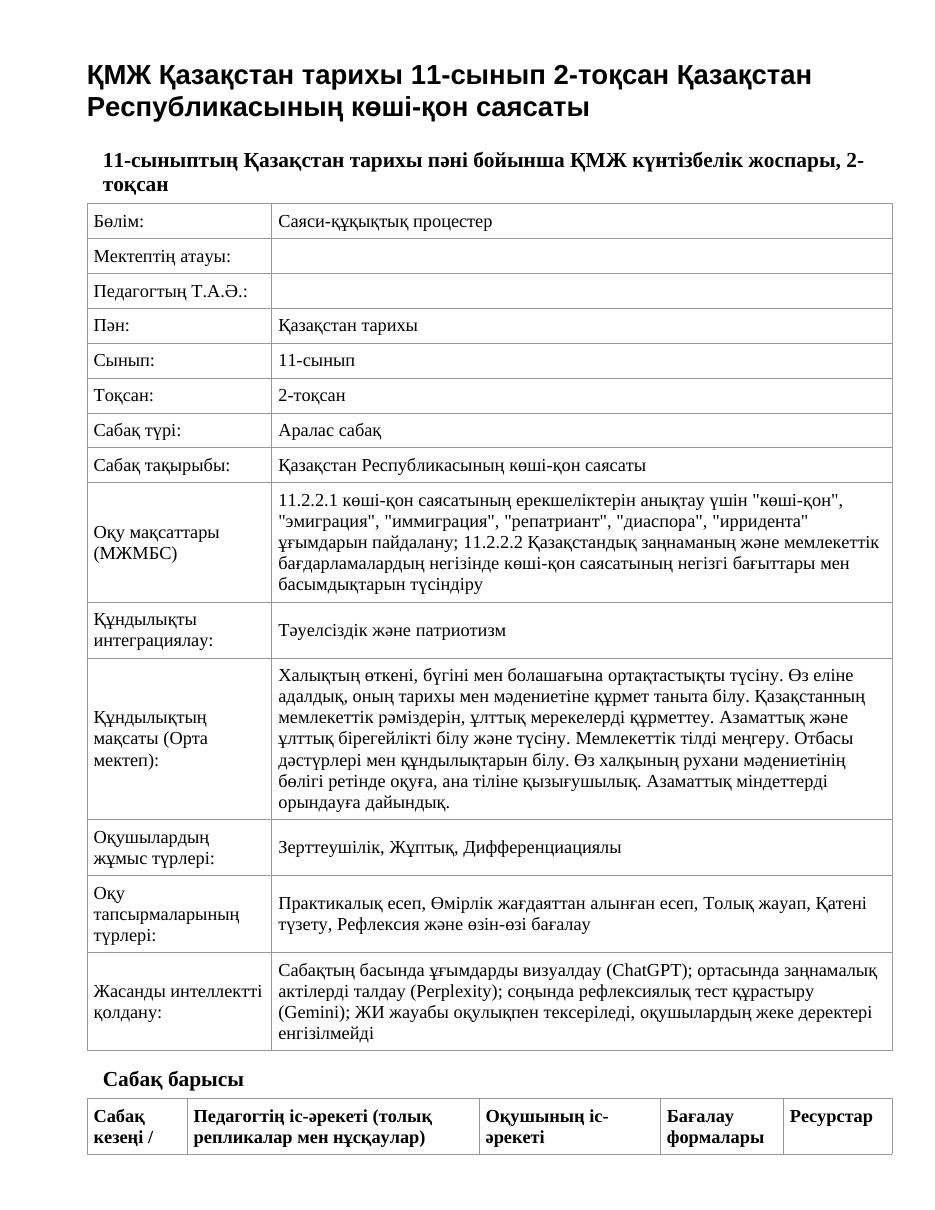 ҚМЖ Қазақстан тарихы 11-сынып 2-тоқсан Қазақстан Республикасының көші-қон саясаты