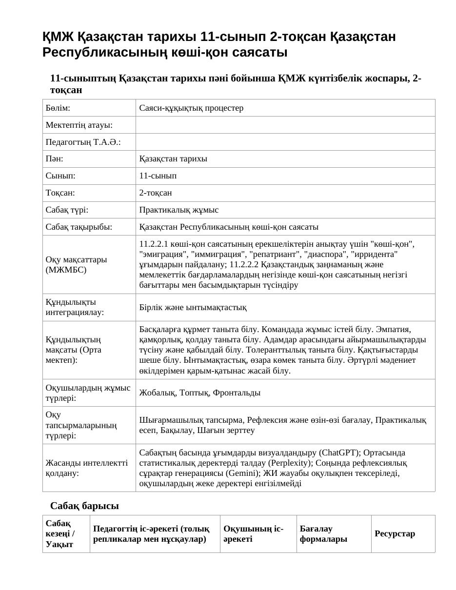 ҚМЖ Қазақстан тарихы 11-сынып 2-тоқсан Қазақстан Республикасының көші-қон саясаты