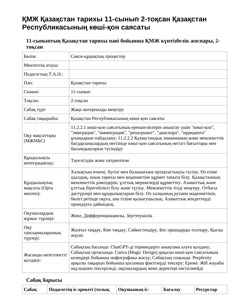 ҚМЖ Қазақстан тарихы 11-сынып 2-тоқсан Қазақстан Республикасының көші-қон саясаты
