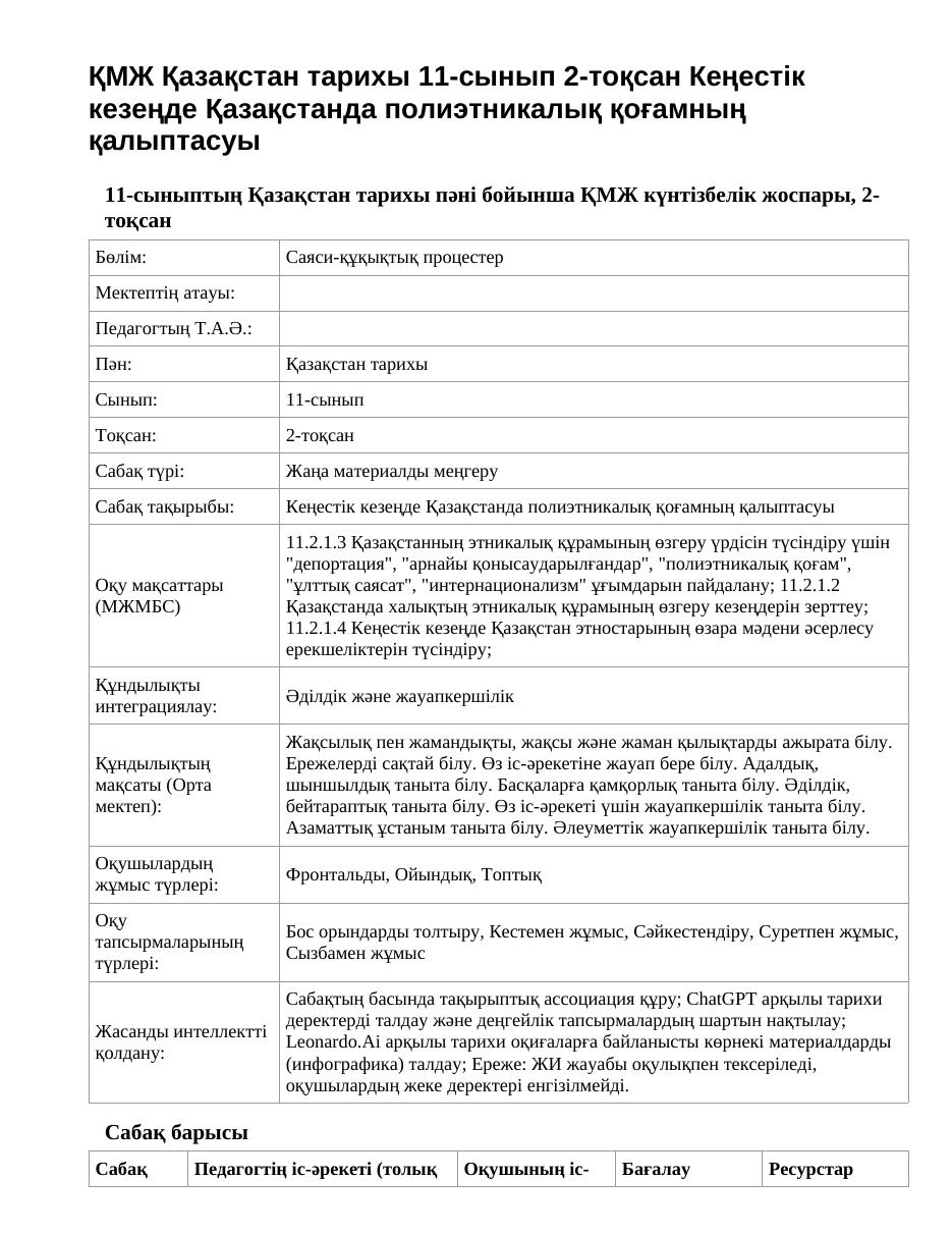 ҚМЖ Қазақстан тарихы 11-сынып 2-тоқсан Кеңестік кезеңде Қазақстанда полиэтникалық қоғамның қалыптасуы