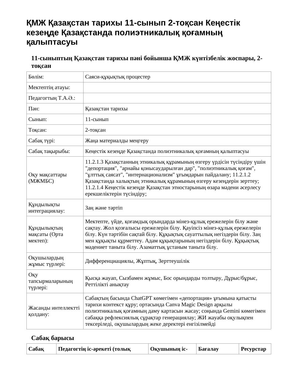 ҚМЖ Қазақстан тарихы 11-сынып 2-тоқсан Кеңестік кезеңде Қазақстанда полиэтникалық қоғамның қалыптасуы