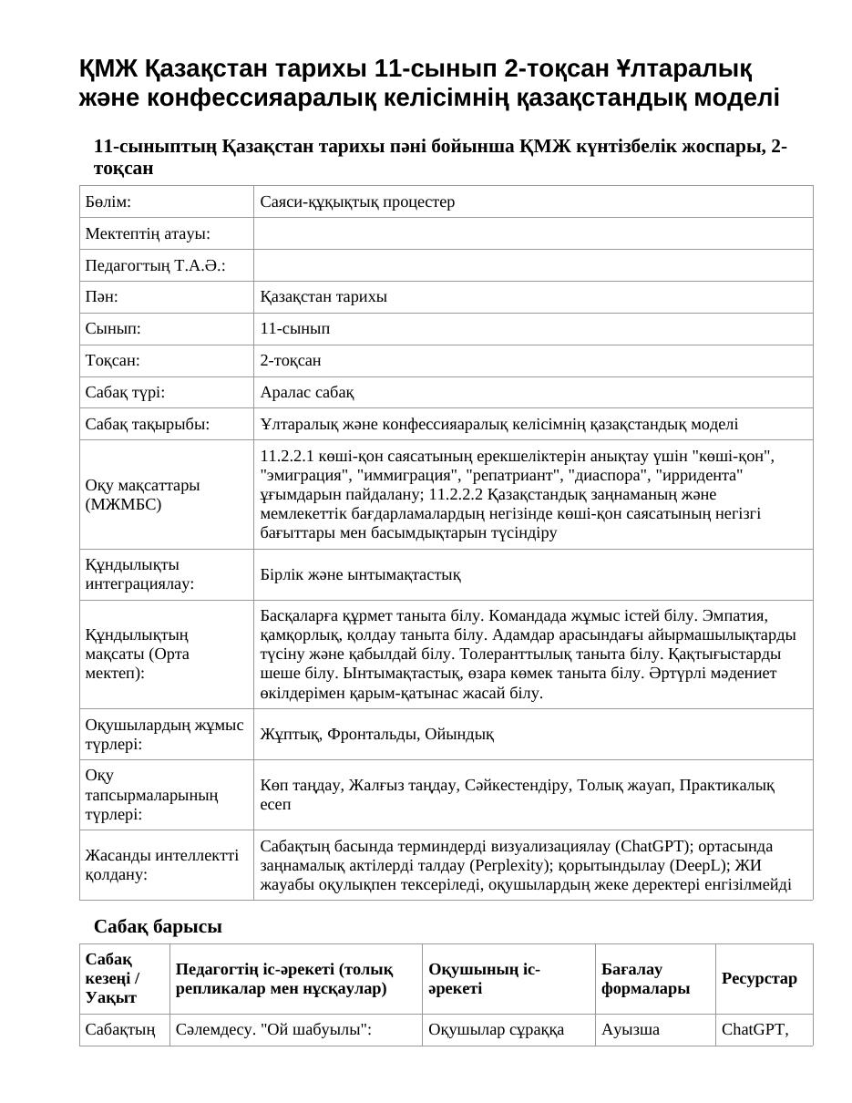 ҚМЖ Қазақстан тарихы 11-сынып 2-тоқсан Ұлтаралық және конфессияаралық келісімнің қазақстандық моделі