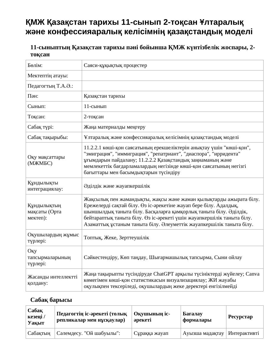 ҚМЖ Қазақстан тарихы 11-сынып 2-тоқсан Ұлтаралық және конфессияаралық келісімнің қазақстандық моделі