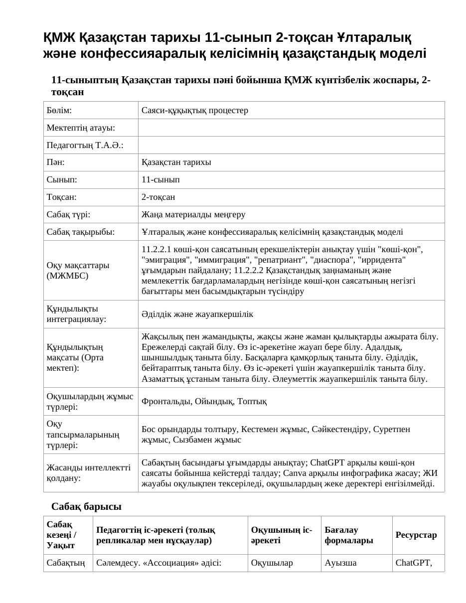 ҚМЖ Қазақстан тарихы 11-сынып 2-тоқсан Ұлтаралық және конфессияаралық келісімнің қазақстандық моделі