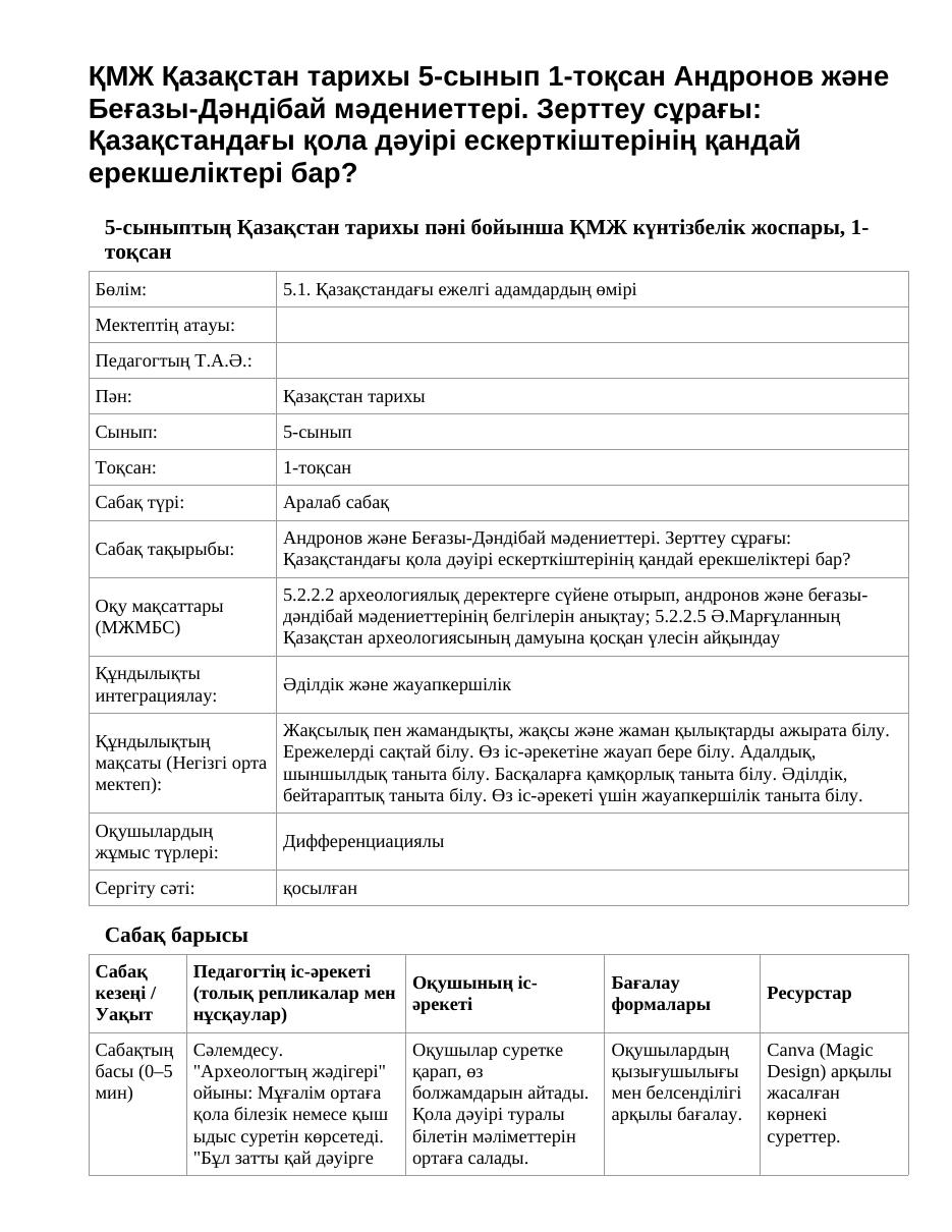 ҚМЖ Қазақстан тарихы 5-сынып 1-тоқсан Андронов және Беғазы-Дәндібай мәдениеттері. Зерттеу сұрағы: Қазақстандағы қола дәуірі ескерткіштерінің қандай ерекшеліктері бар?