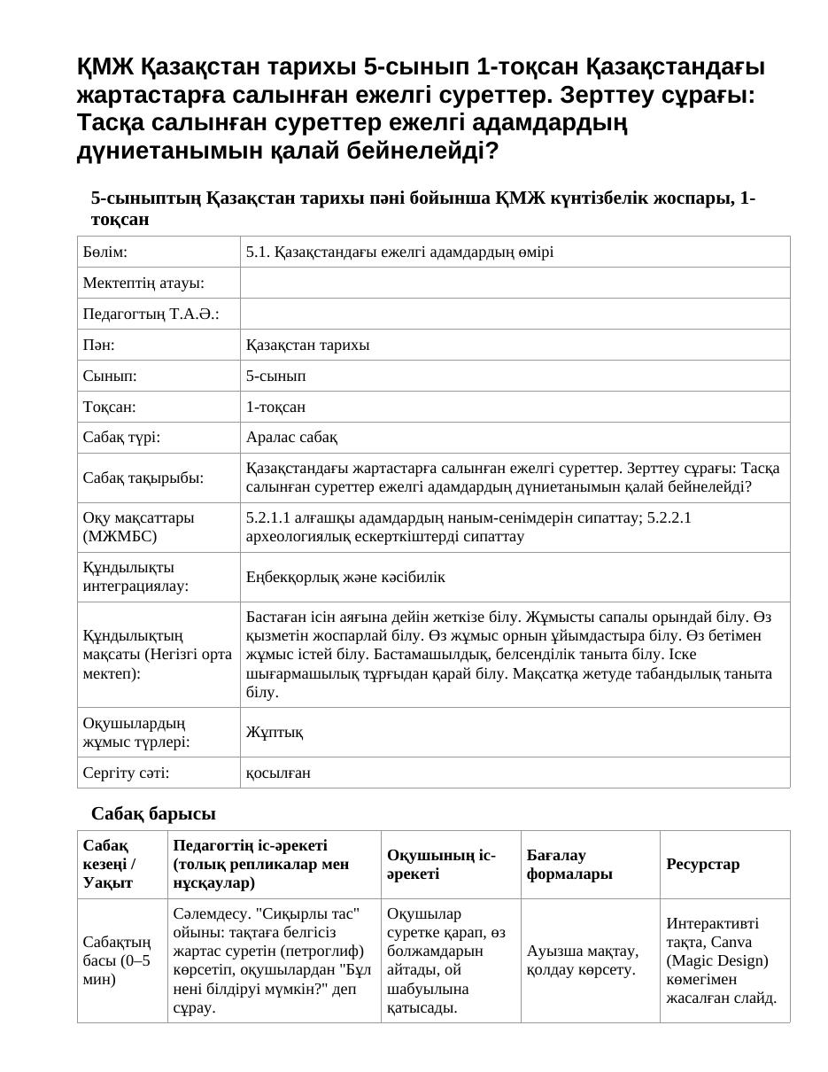 ҚМЖ Қазақстан тарихы 5-сынып 1-тоқсан Қазақстандағы жартастарға салынған ежелгі суреттер. Зерттеу сұрағы: Тасқа салынған суреттер ежелгі адамдардың дүниетанымын қалай бейнелейді?
