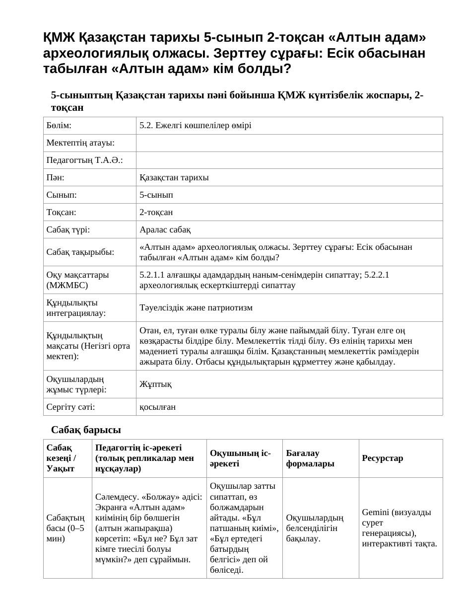 ҚМЖ Қазақстан тарихы 5-сынып 2-тоқсан «Алтын адам» археологиялық олжасы. Зерттеу сұрағы: Есік обасынан табылған «Алтын адам» кім болды?