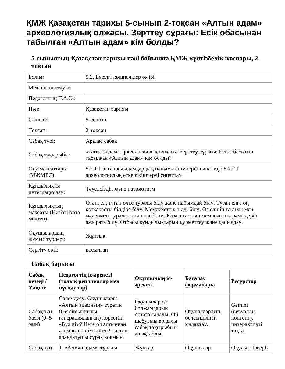 ҚМЖ Қазақстан тарихы 5-сынып 2-тоқсан «Алтын адам» археологиялық олжасы. Зерттеу сұрағы: Есік обасынан табылған «Алтын адам» кім болды?