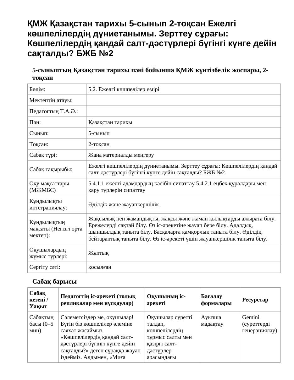 ҚМЖ Қазақстан тарихы 5-сынып 2-тоқсан Ежелгі көшпелілердің дүниетанымы. Зерттеу сұрағы: Көшпелілердің қандай салт-дәстүрлері бүгінгі күнге дейін сақталды? БЖБ №2