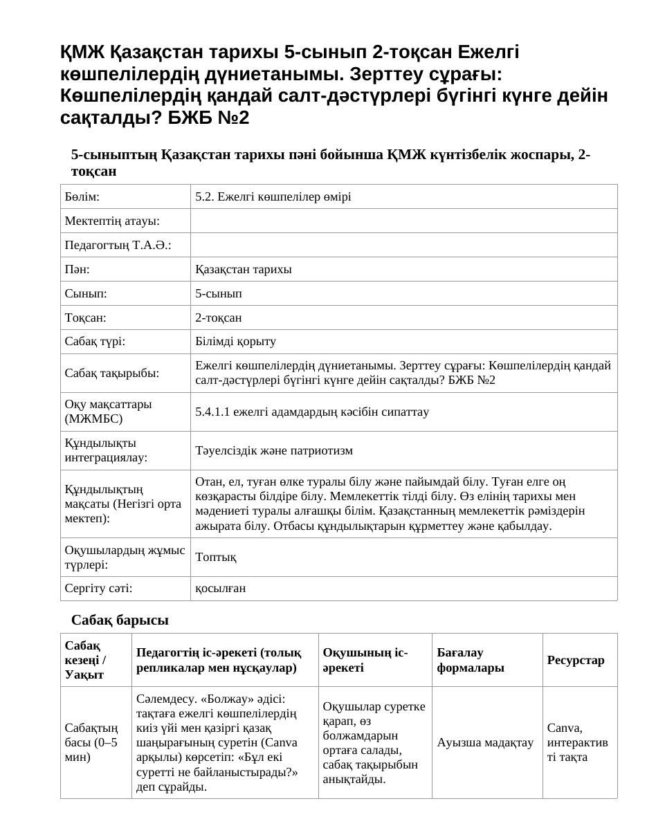 ҚМЖ Қазақстан тарихы 5-сынып 2-тоқсан Ежелгі көшпелілердің дүниетанымы. Зерттеу сұрағы: Көшпелілердің қандай салт-дәстүрлері бүгінгі күнге дейін сақталды? БЖБ №2