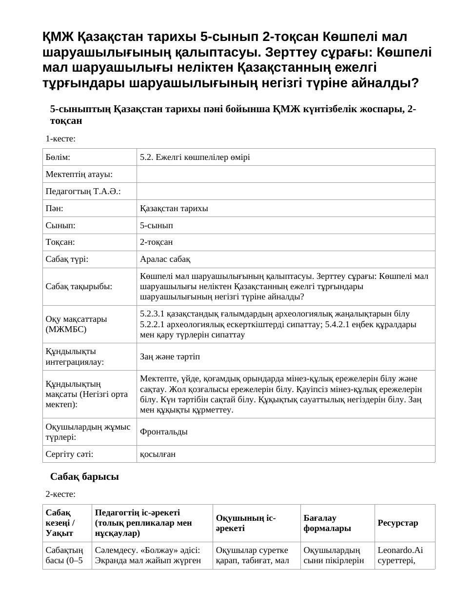 ҚМЖ Қазақстан тарихы 5-сынып 2-тоқсан Көшпелі мал шаруашылығының қалыптасуы. Зерттеу сұрағы: Көшпелі мал шаруашылығы неліктен Қазақстанның ежелгі тұрғындары шаруашылығының негізгі түріне айналды?