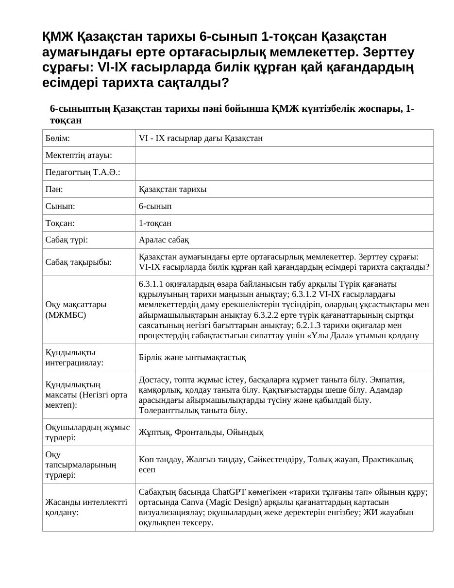 ҚМЖ Қазақстан тарихы 6-сынып 1-тоқсан Қазақстан аумағындағы ерте ортағасырлық мемлекеттер. Зерттеу сұрағы: VI-IX ғасырларда билік құрған қай қағандардың есімдері тарихта сақталды?