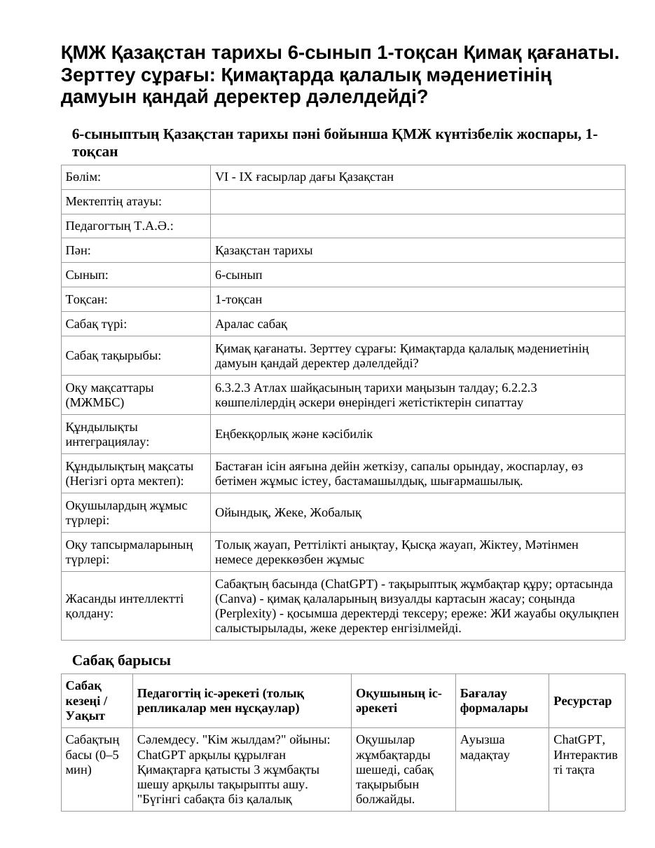 ҚМЖ Қазақстан тарихы 6-сынып 1-тоқсан Қимақ қағанаты. Зерттеу сұрағы: Қимақтарда қалалық мәдениетінің дамуын қандай деректер дәлелдейді?