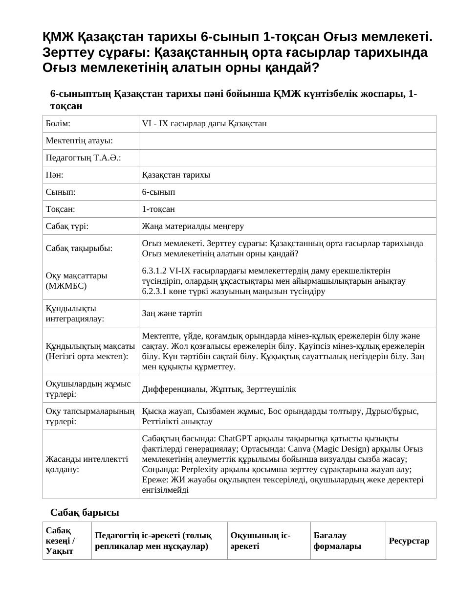 ҚМЖ Қазақстан тарихы 6-сынып 1-тоқсан Оғыз мемлекеті. Зерттеу сұрағы: Қазақстанның орта ғасырлар тарихында Оғыз мемлекетінің алатын орны қандай?