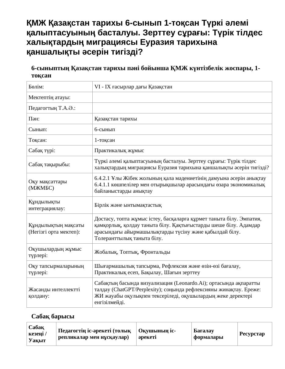 ҚМЖ Қазақстан тарихы 6-сынып 1-тоқсан Түркі әлемі қалыптасуының басталуы. Зерттеу сұрағы: Түрік тілдес халықтардың миграциясы Еуразия тарихына қаншалықты әсерін тигізді?