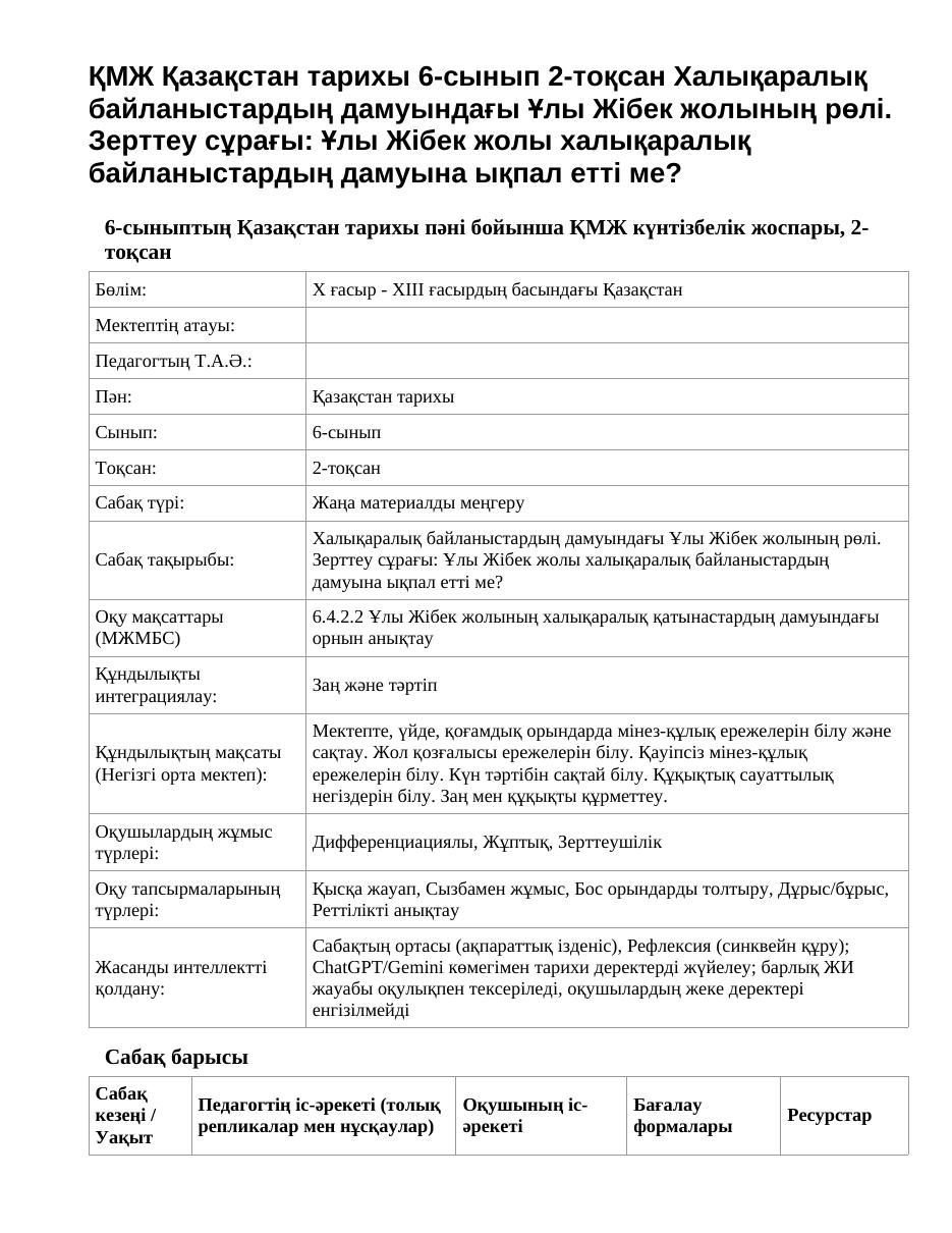 ҚМЖ Қазақстан тарихы 6-сынып 2-тоқсан Халықаралық байланыстардың дамуындағы Ұлы Жібек жолының рөлі. Зерттеу сұрағы: Ұлы Жібек жолы халықаралық байланыстардың дамуына ықпал етті ме?