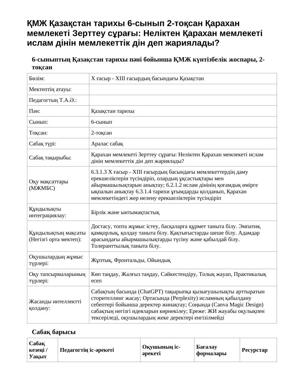 ҚМЖ Қазақстан тарихы 6-сынып 2-тоқсан Қарахан мемлекеті Зерттеу сұрағы: Неліктен Қарахан мемлекеті ислам дінін мемлекеттік дін деп жариялады?