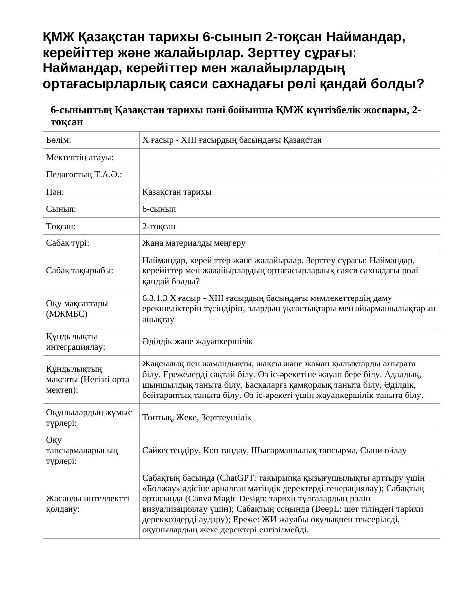 ҚМЖ Қазақстан тарихы 6-сынып 2-тоқсан Наймандар, керейіттер және жалайырлар. Зерттеу сұрағы: Наймандар, керейіттер мен жалайырлардың ортағасырларлық саяси сахнадағы рөлі қандай болды?