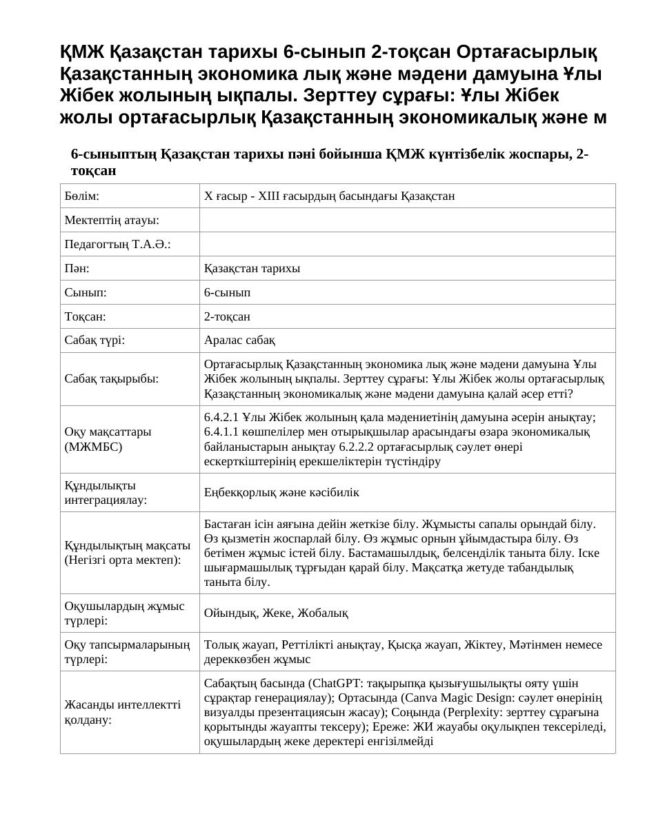 ҚМЖ Қазақстан тарихы 6-сынып 2-тоқсан Ортағасырлық Қазақстанның экономика лық және мәдени дамуына Ұлы Жібек жолының ықпалы. Зерттеу сұрағы: Ұлы Жібек жолы ортағасырлық Қазақстанның экономикалық және м