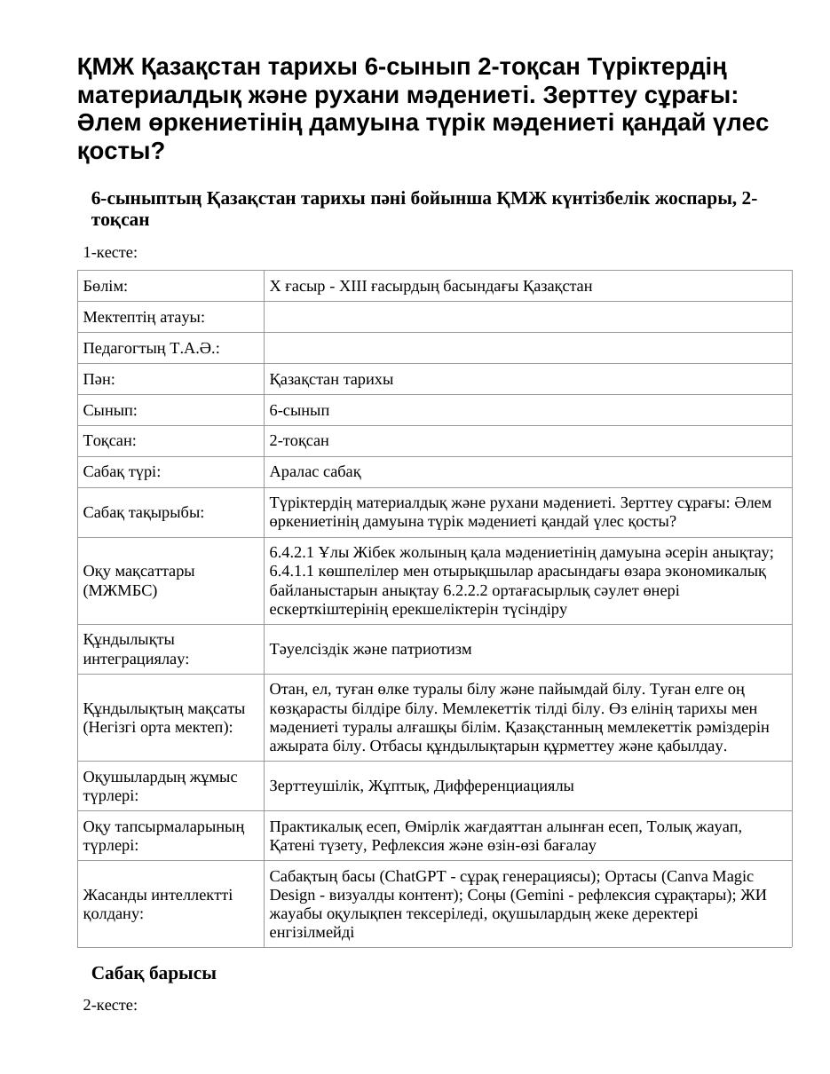 ҚМЖ Қазақстан тарихы 6-сынып 2-тоқсан Түріктердің материалдық және рухани мәдениеті. Зерттеу сұрағы: Әлем өркениетінің дамуына түрік мәдениеті қандай үлес қосты?