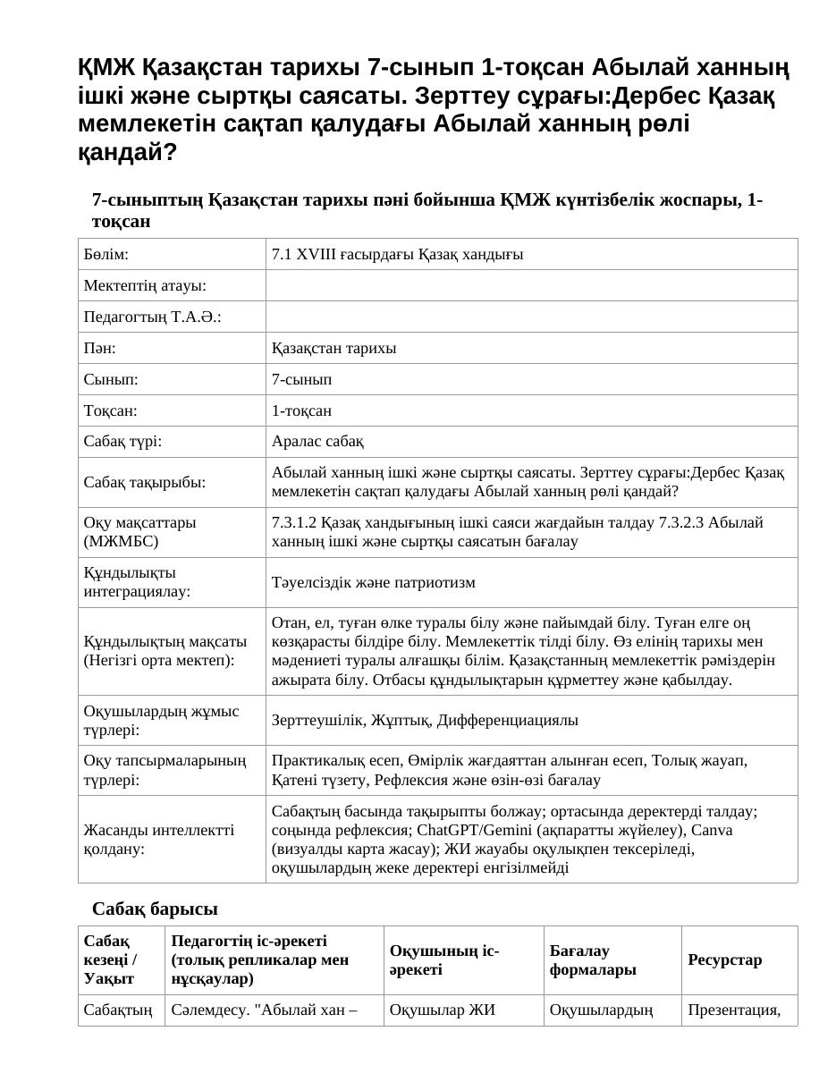 ҚМЖ Қазақстан тарихы 7-сынып 1-тоқсан Абылай ханның ішкі және сыртқы саясаты. Зерттеу сұрағы:Дербес Қазақ мемлекетін сақтап қалудағы Абылай ханның рөлі қандай?