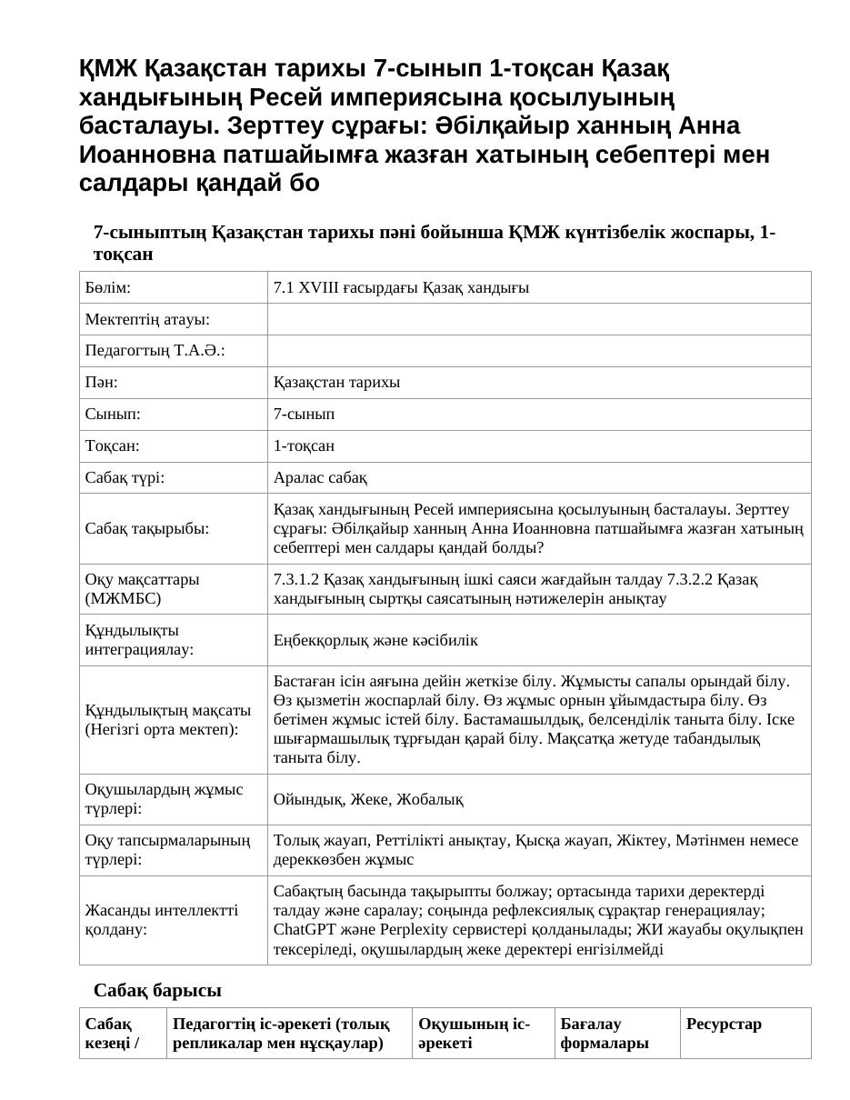 ҚМЖ Қазақстан тарихы 7-сынып 1-тоқсан Қазақ хандығының Ресей империясына қосылуының басталауы. Зерттеу сұрағы: Әбілқайыр ханның Анна Иоанновна патшайымға жазған хатының себептері мен салдары қандай бо