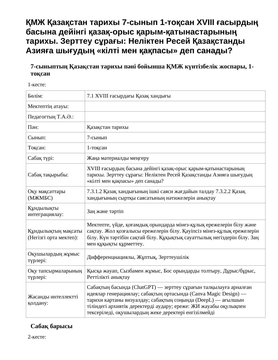 ҚМЖ Қазақстан тарихы 7-сынып 1-тоқсан XVIII ғасырдың басына дейінгі қазақ-орыс қарым-қатынастарының тарихы. Зерттеу сұрағы: Неліктен Ресей Қазақстанды Азияға шығудың «кілті мен қақпасы» деп санады?