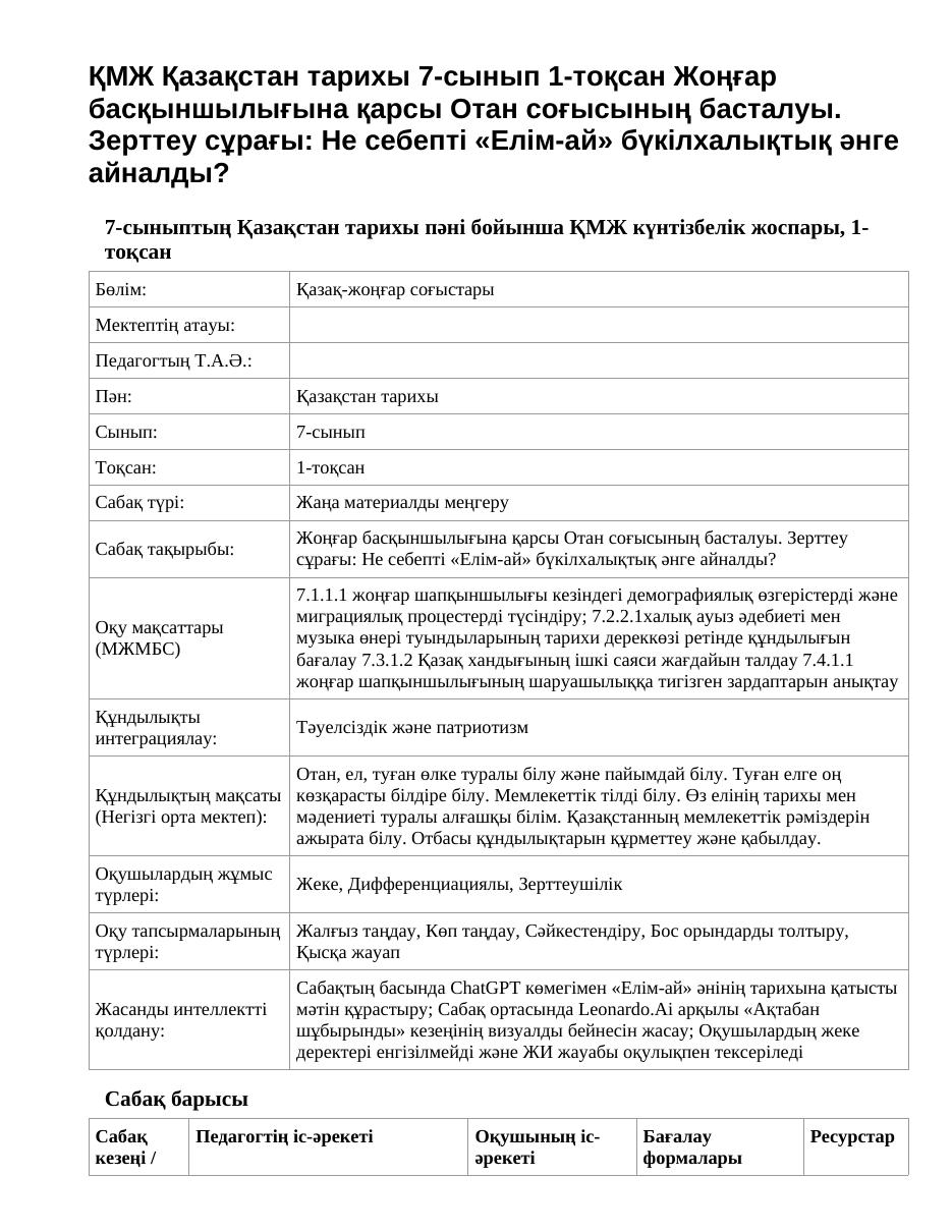 ҚМЖ Қазақстан тарихы 7-сынып 1-тоқсан Жоңғар басқыншылығына қарсы Отан соғысының басталуы. Зерттеу сұрағы: Не себепті «Елім-ай» бүкілхалықтық әнге айналды?