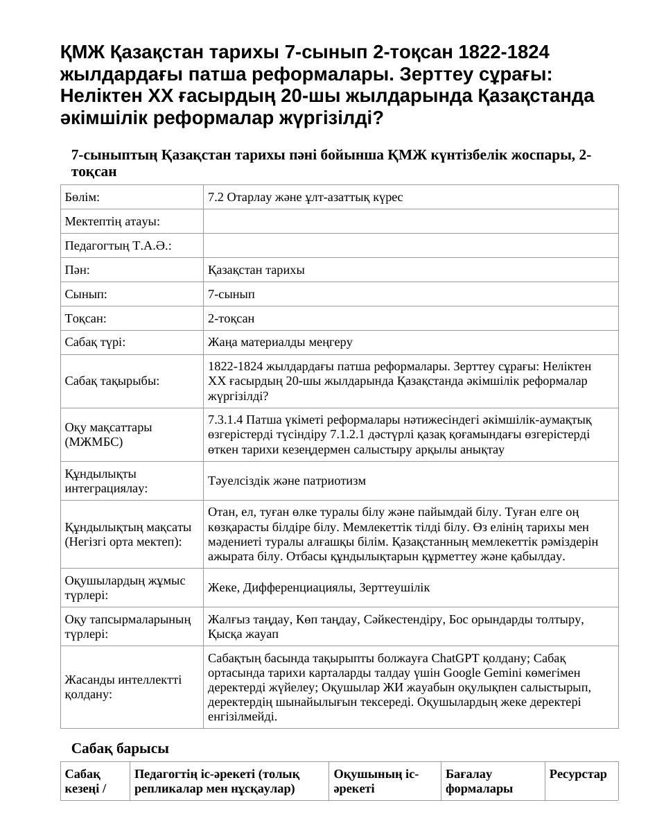 ҚМЖ Қазақстан тарихы 7-сынып 2-тоқсан 1822-1824 жылдардағы патша реформалары. Зерттеу сұрағы: Неліктен XX ғасырдың 20-шы жылдарында Қазақстанда әкімшілік реформалар жүргізілді?