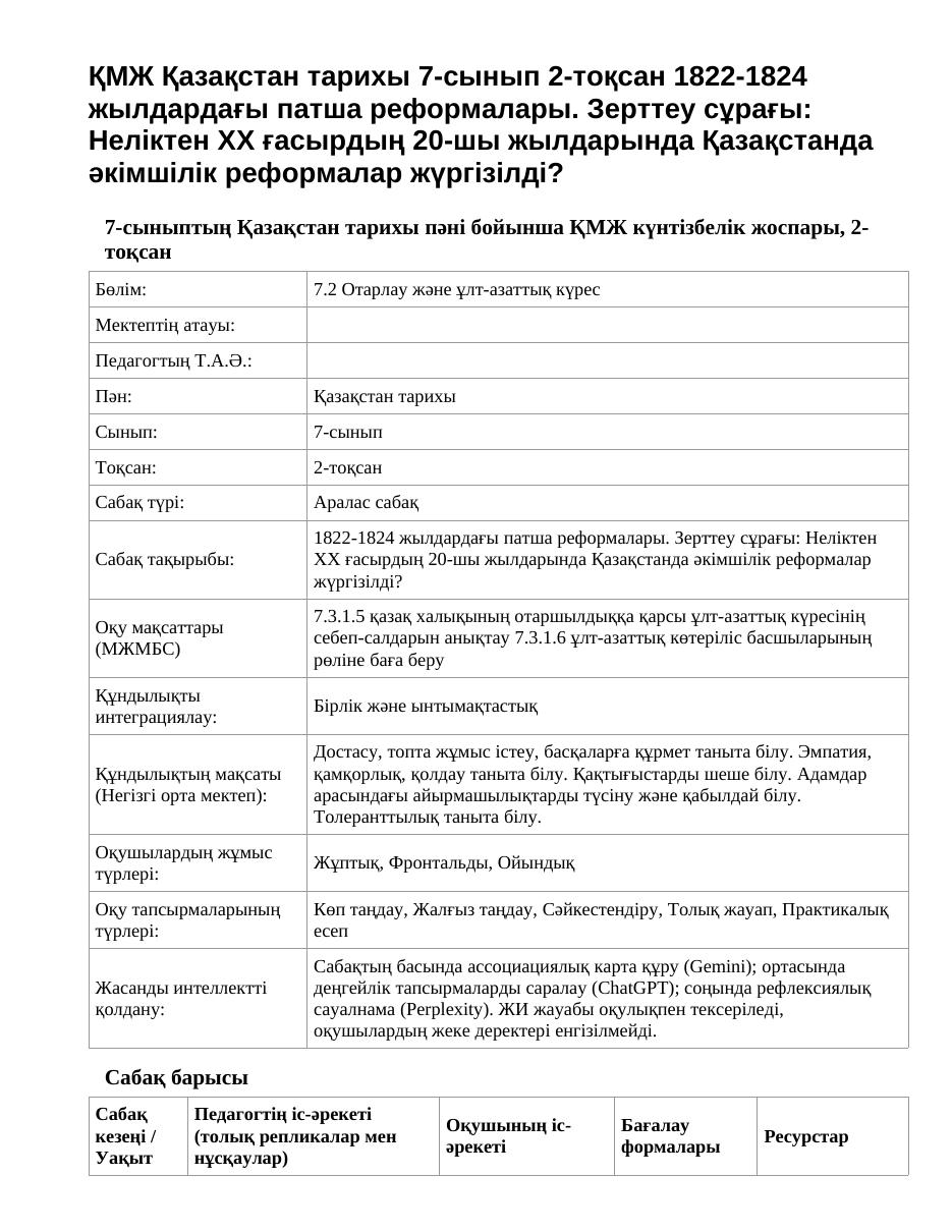 ҚМЖ Қазақстан тарихы 7-сынып 2-тоқсан 1822-1824 жылдардағы патша реформалары. Зерттеу сұрағы: Неліктен XX ғасырдың 20-шы жылдарында Қазақстанда әкімшілік реформалар жүргізілді?