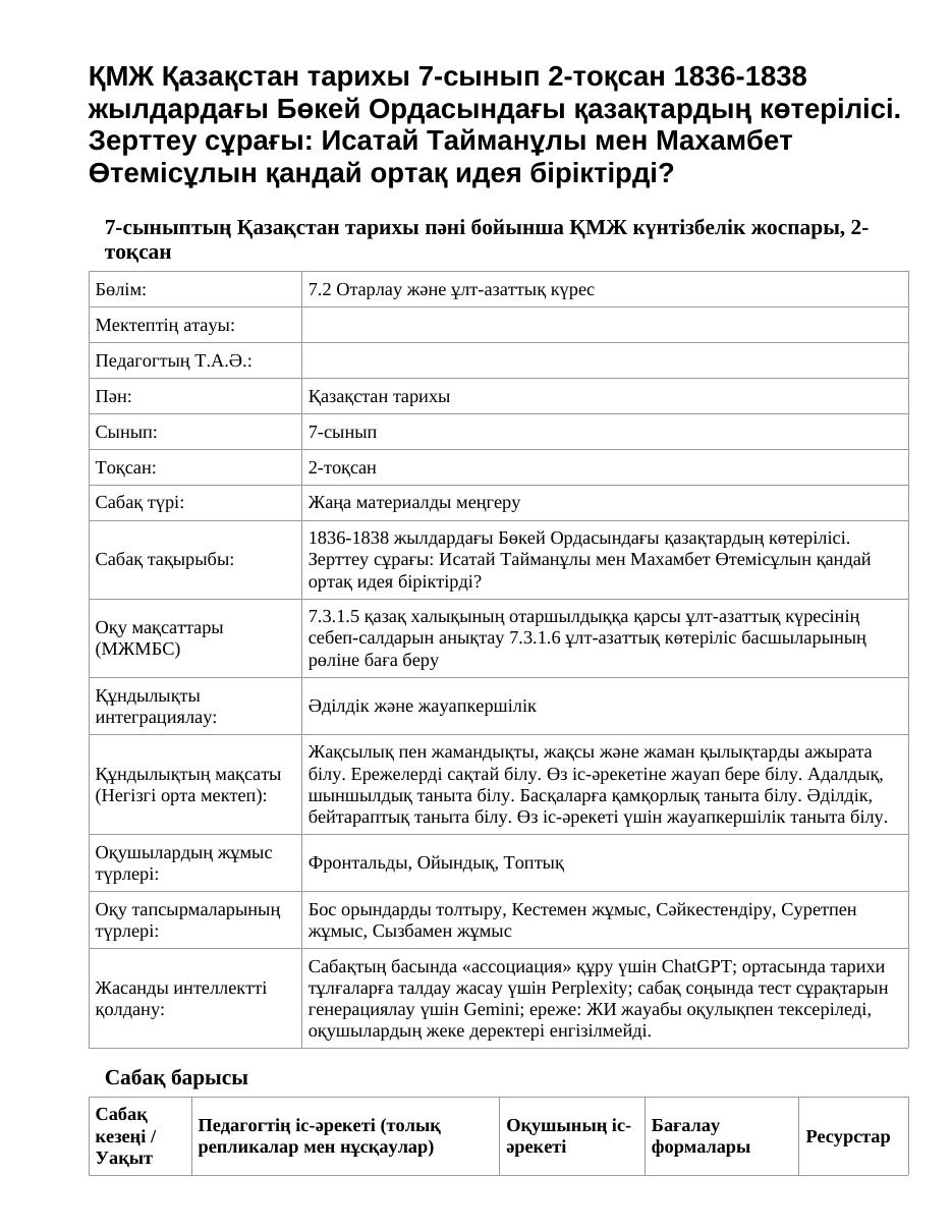 ҚМЖ Қазақстан тарихы 7-сынып 2-тоқсан 1836-1838 жылдардағы Бөкей Ордасындағы қазақтардың көтерілісі. Зерттеу сұрағы: Исатай Тайманұлы мен Махамбет Өтемісұлын қандай ортақ идея біріктірді?