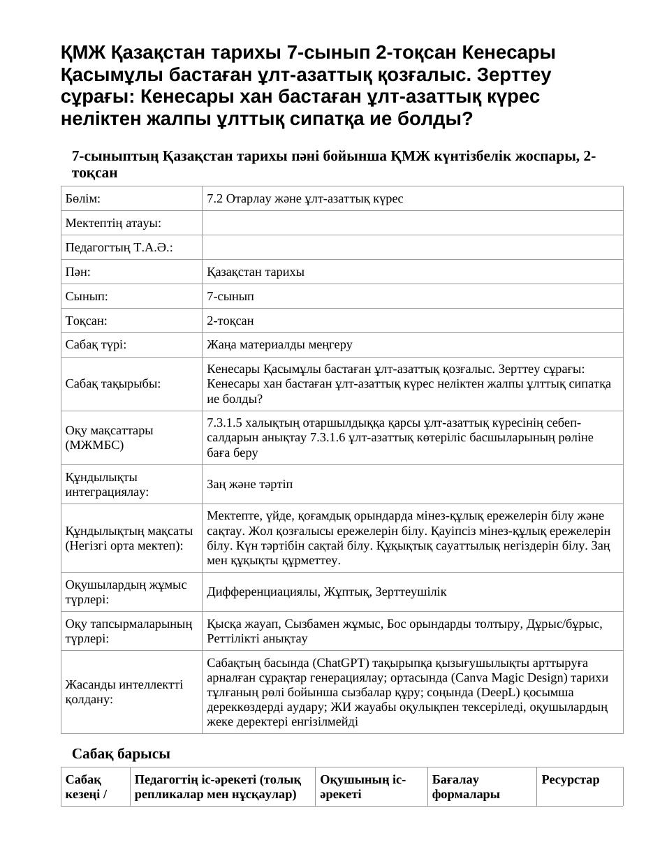 ҚМЖ Қазақстан тарихы 7-сынып 2-тоқсан Кенесары Қасымұлы бастаған ұлт-азаттық қозғалыс. Зерттеу сұрағы: Кенесары хан бастаған ұлт-азаттық күрес неліктен жалпы ұлттық сипатқа ие болды?