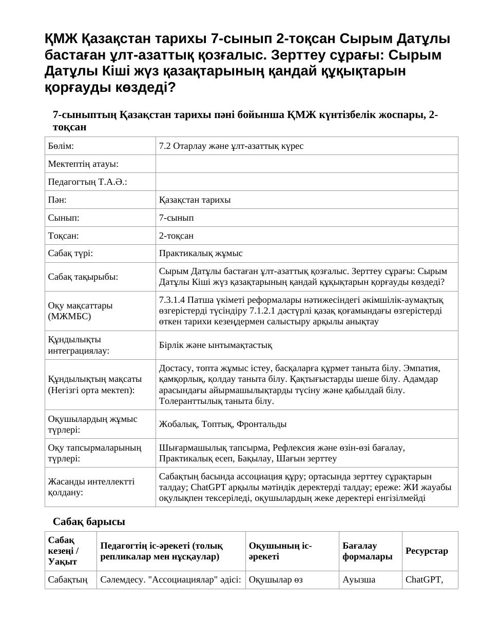 ҚМЖ Қазақстан тарихы 7-сынып 2-тоқсан Сырым Датұлы бастаған ұлт-азаттық қозғалыс. Зерттеу сұрағы: Сырым Датұлы Кіші жүз қазақтарының қандай құқықтарын қорғауды көздеді?