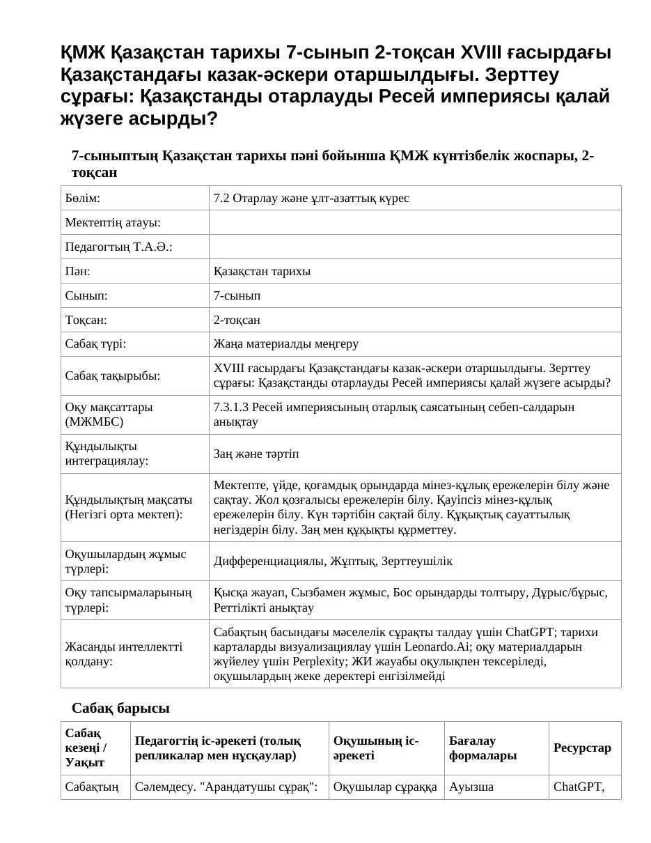 ҚМЖ Қазақстан тарихы 7-сынып 2-тоқсан XVIII ғасырдағы Қазақстандағы казак-әскери отаршылдығы. Зерттеу сұрағы: Қазақстанды отарлауды Ресей империясы қалай жүзеге асырды?