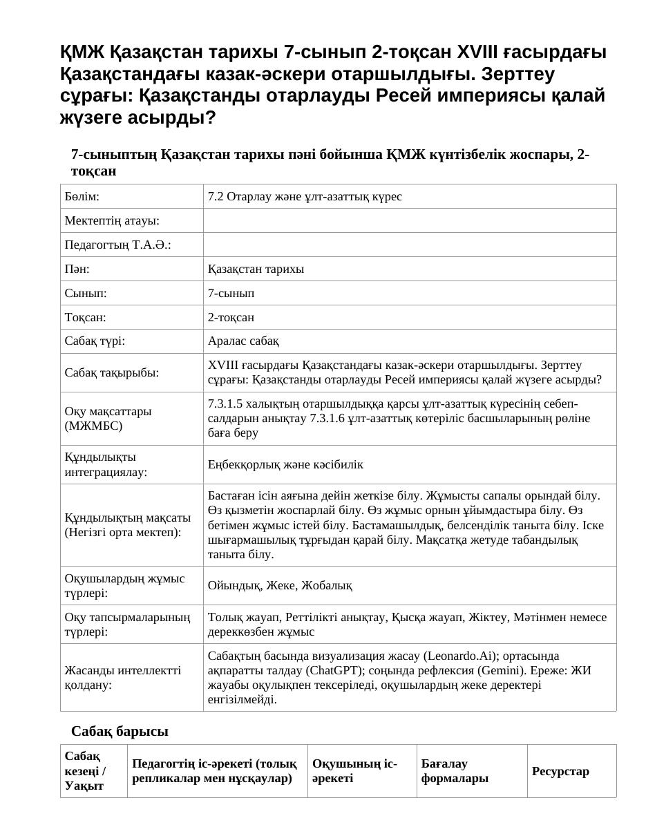 ҚМЖ Қазақстан тарихы 7-сынып 2-тоқсан XVIII ғасырдағы Қазақстандағы казак-әскери отаршылдығы. Зерттеу сұрағы: Қазақстанды отарлауды Ресей империясы қалай жүзеге асырды?