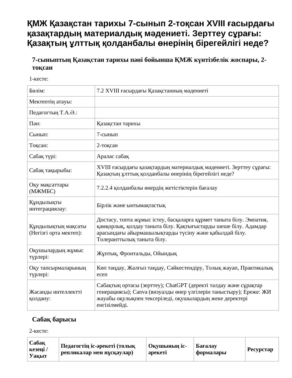 ҚМЖ Қазақстан тарихы 7-сынып 2-тоқсан XVIII ғасырдағы қазақтардың материалдық мәдениеті. Зерттеу сұрағы: Қазақтың ұлттық қолданбалы өнерінің бірегейлігі неде?