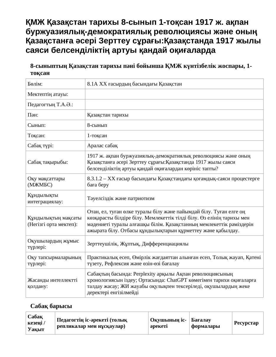 ҚМЖ Қазақстан тарихы 8-сынып 1-тоқсан 1917 ж. ақпан буржуазиялық-демократиялық революциясы және оның Қазақстанға әсері Зерттеу сұрағы:Қазақстанда 1917 жылы саяси белсенділіктің артуы қандай оқиғаларда