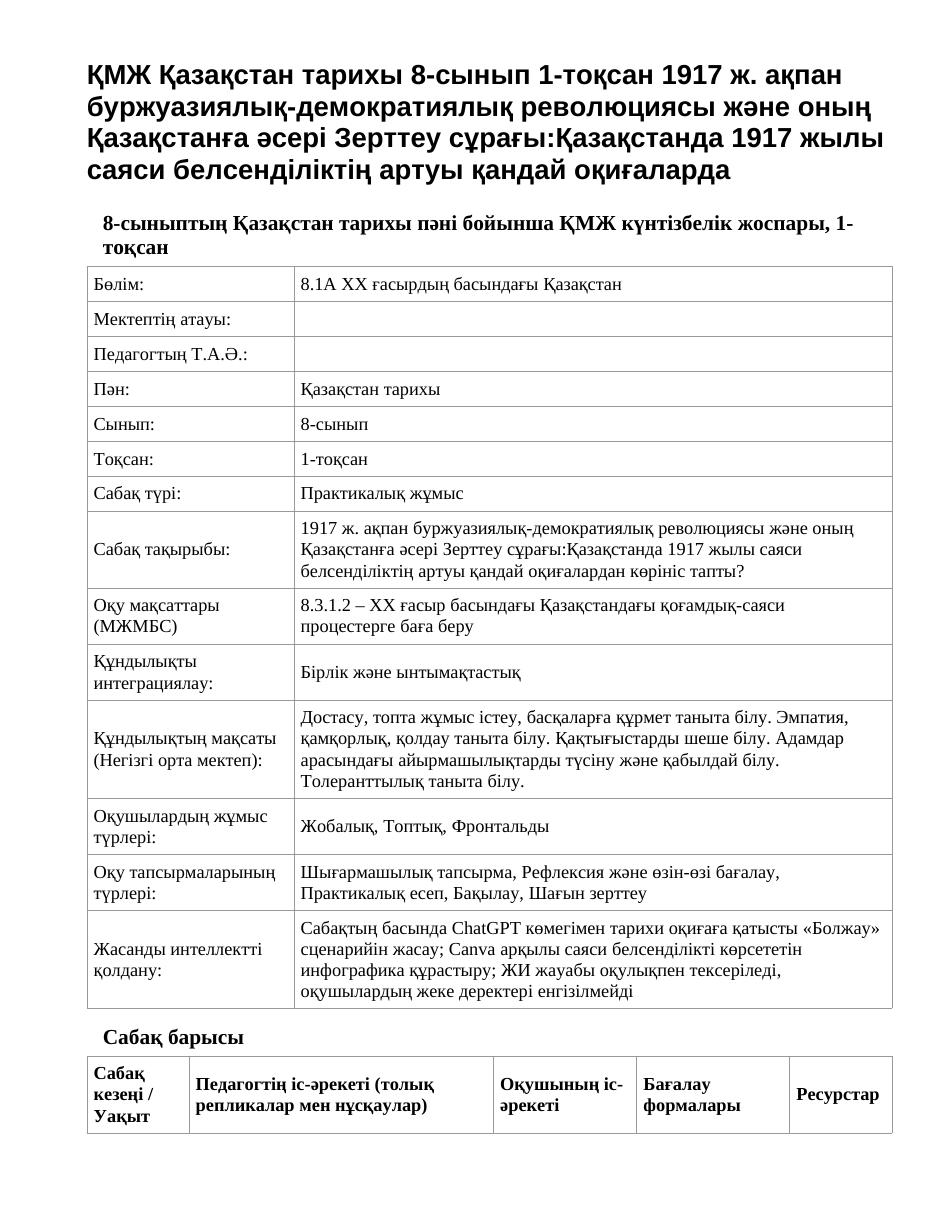 ҚМЖ Қазақстан тарихы 8-сынып 1-тоқсан 1917 ж. ақпан буржуазиялық-демократиялық революциясы және оның Қазақстанға әсері Зерттеу сұрағы:Қазақстанда 1917 жылы саяси белсенділіктің артуы қандай оқиғаларда