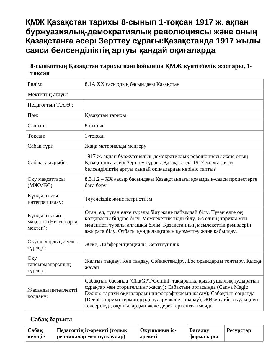 ҚМЖ Қазақстан тарихы 8-сынып 1-тоқсан 1917 ж. ақпан буржуазиялық-демократиялық революциясы және оның Қазақстанға әсері Зерттеу сұрағы:Қазақстанда 1917 жылы саяси белсенділіктің артуы қандай оқиғаларда