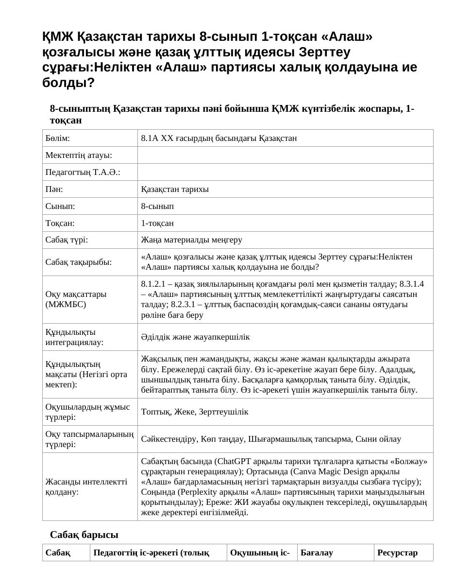 ҚМЖ Қазақстан тарихы 8-сынып 1-тоқсан «Алаш» қозғалысы және қазақ ұлттық идеясы Зерттеу сұрағы:Неліктен «Алаш» партиясы халық қолдауына ие болды?