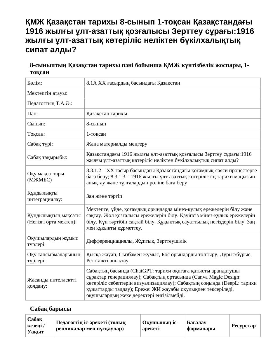 ҚМЖ Қазақстан тарихы 8-сынып 1-тоқсан Қазақстандағы 1916 жылғы ұлт-азаттық қозғалысы Зерттеу сұрағы:1916 жылғы ұлт-азаттық көтеріліс неліктен бүкілхалықтық сипат алды?