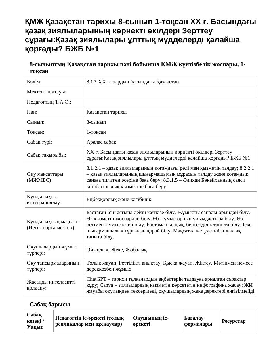 ҚМЖ Қазақстан тарихы 8-сынып 1-тоқсан XX ғ. Басындағы қазақ зиялыларының көрнекті өкілдері Зерттеу сұрағы:Қазақ зиялылары ұлттық мүдделерді қалайша қорғады? БЖБ №1