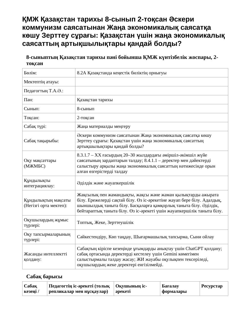 ҚМЖ Қазақстан тарихы 8-сынып 2-тоқсан Әскери коммунизм саясатынан Жаңа экономикалық саясатқа көшу Зерттеу сұрағы: Қазақстан үшін жаңа экономикалық саясаттың артықшылықтары қандай болды?