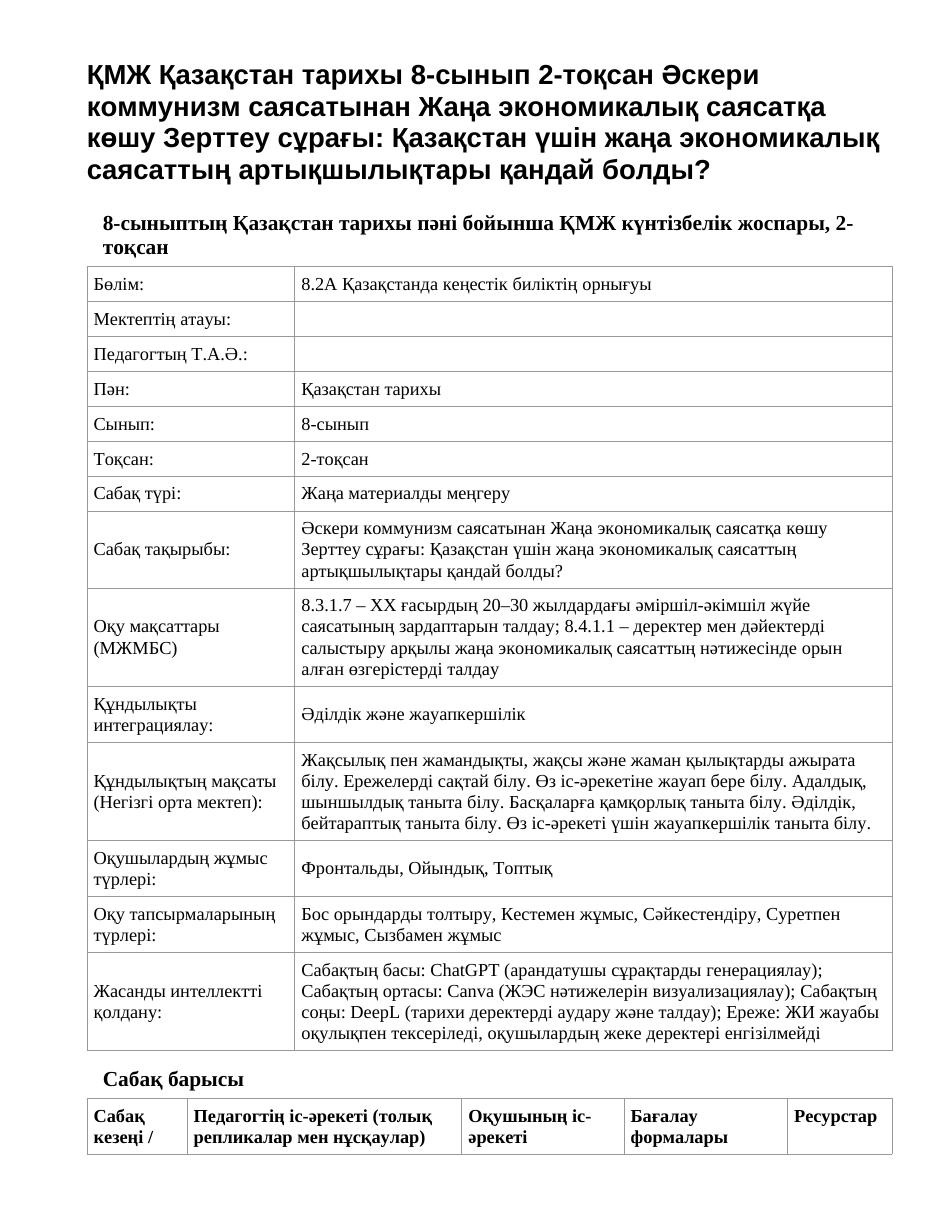 ҚМЖ Қазақстан тарихы 8-сынып 2-тоқсан Әскери коммунизм саясатынан Жаңа экономикалық саясатқа көшу Зерттеу сұрағы: Қазақстан үшін жаңа экономикалық саясаттың артықшылықтары қандай болды?